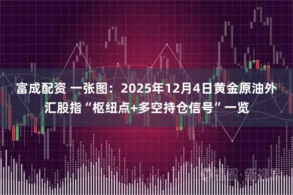 富成配资 一张图：2025年12月4日黄金原油外汇股指“枢纽点+多空持仓信号”一览